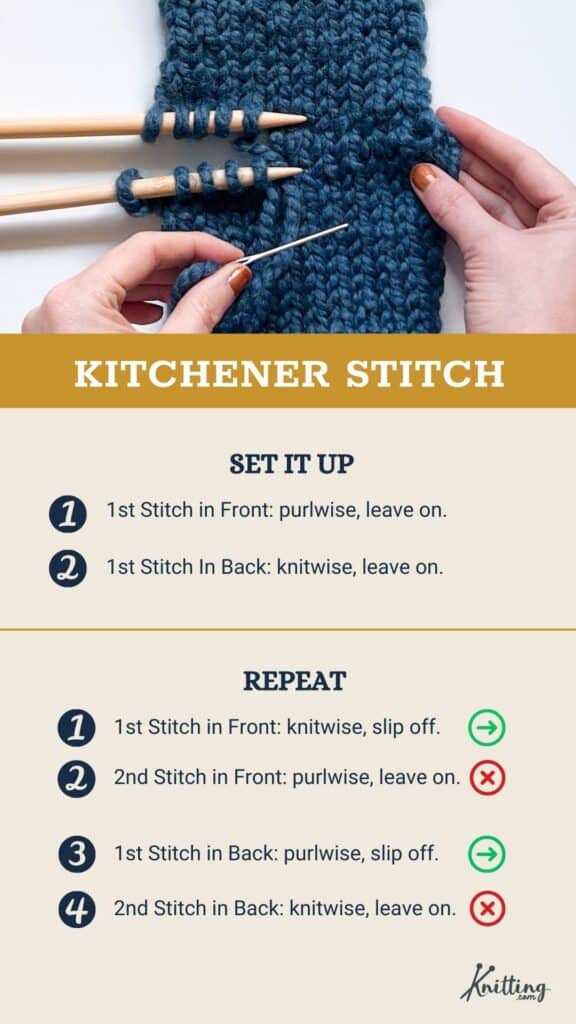 How to do the kitchener stitch