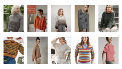 Knitting sweater patterns