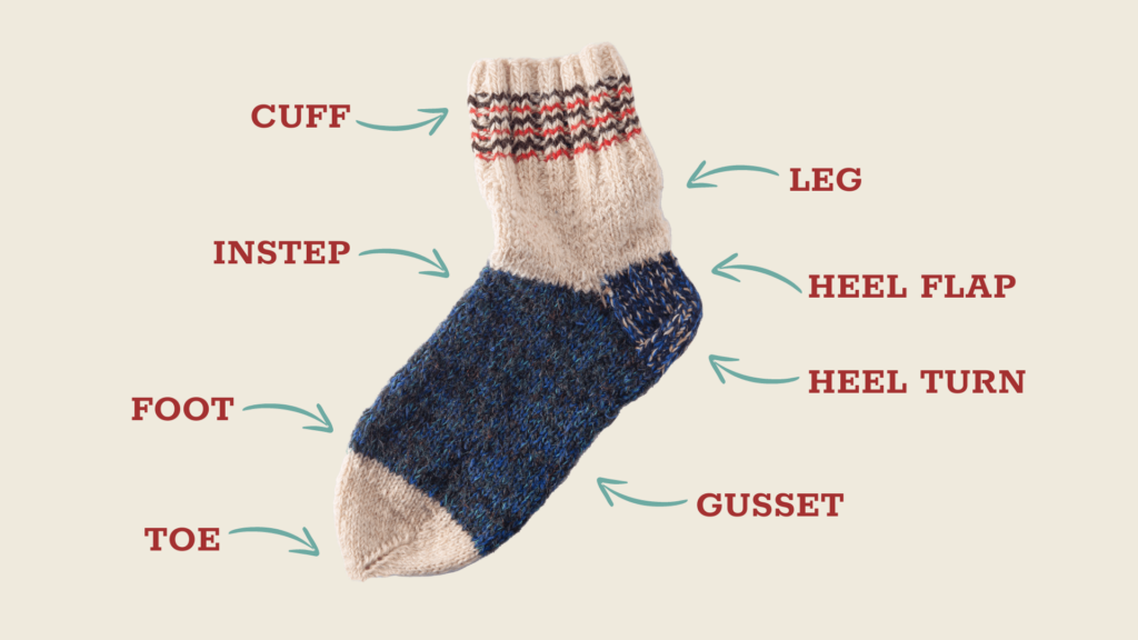 How to knit socks