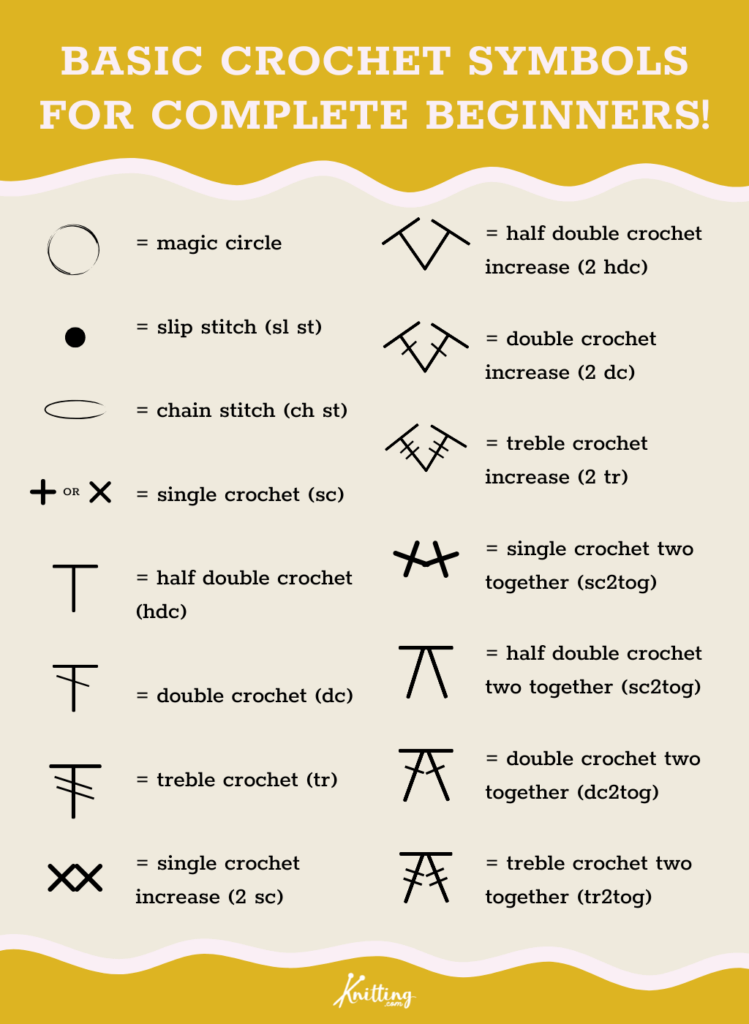 crochet symbols