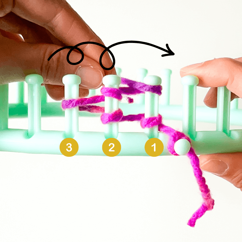 Use peg 3 to turn and wrap around peg 2 to 1 — wrapping from left to right.